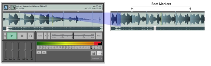 Zulu DJ mixer software for Windows play deck screenshot.