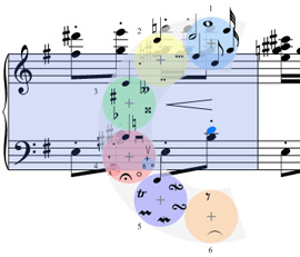 software composición musical